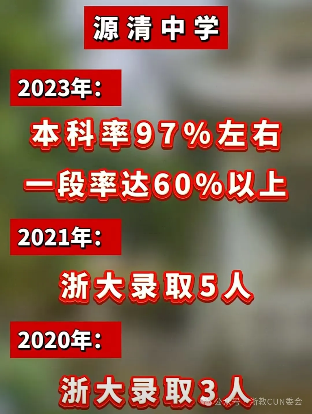 猜!哪所高中是中考志愿绕不开的?主城区高中的“要塞”:接住重高掉档生,托举优质普高生源-第11张图片-四季读书网
