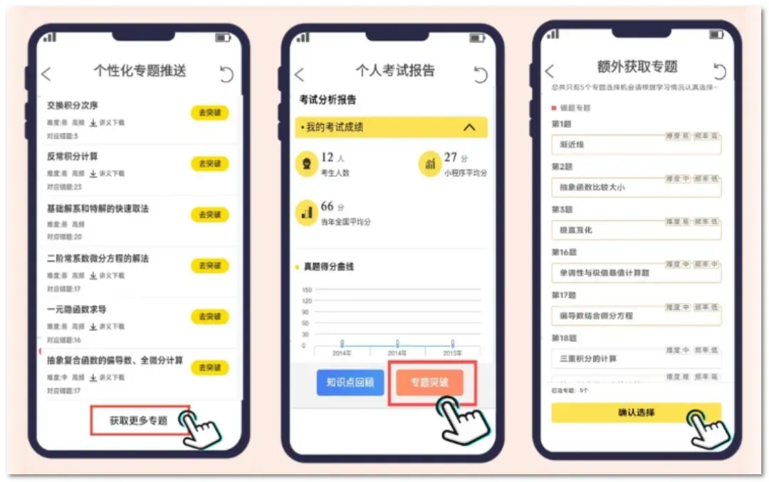 考研倒计时两个月,数学真题还在“刷完就算”?最后的分差,可能就丢在这里-第5张图片-四季读书网