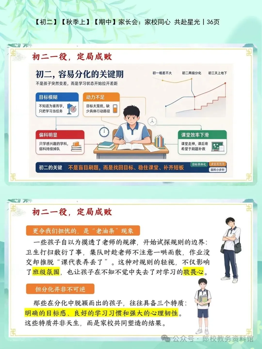 初二成绩大滑坡?资深班主任教你如何破局“初二现象”-第3张图片-四季读书网 初二成绩大滑坡?资深班主任教你如何破局“初二现象”-第3张图片-四季读书网