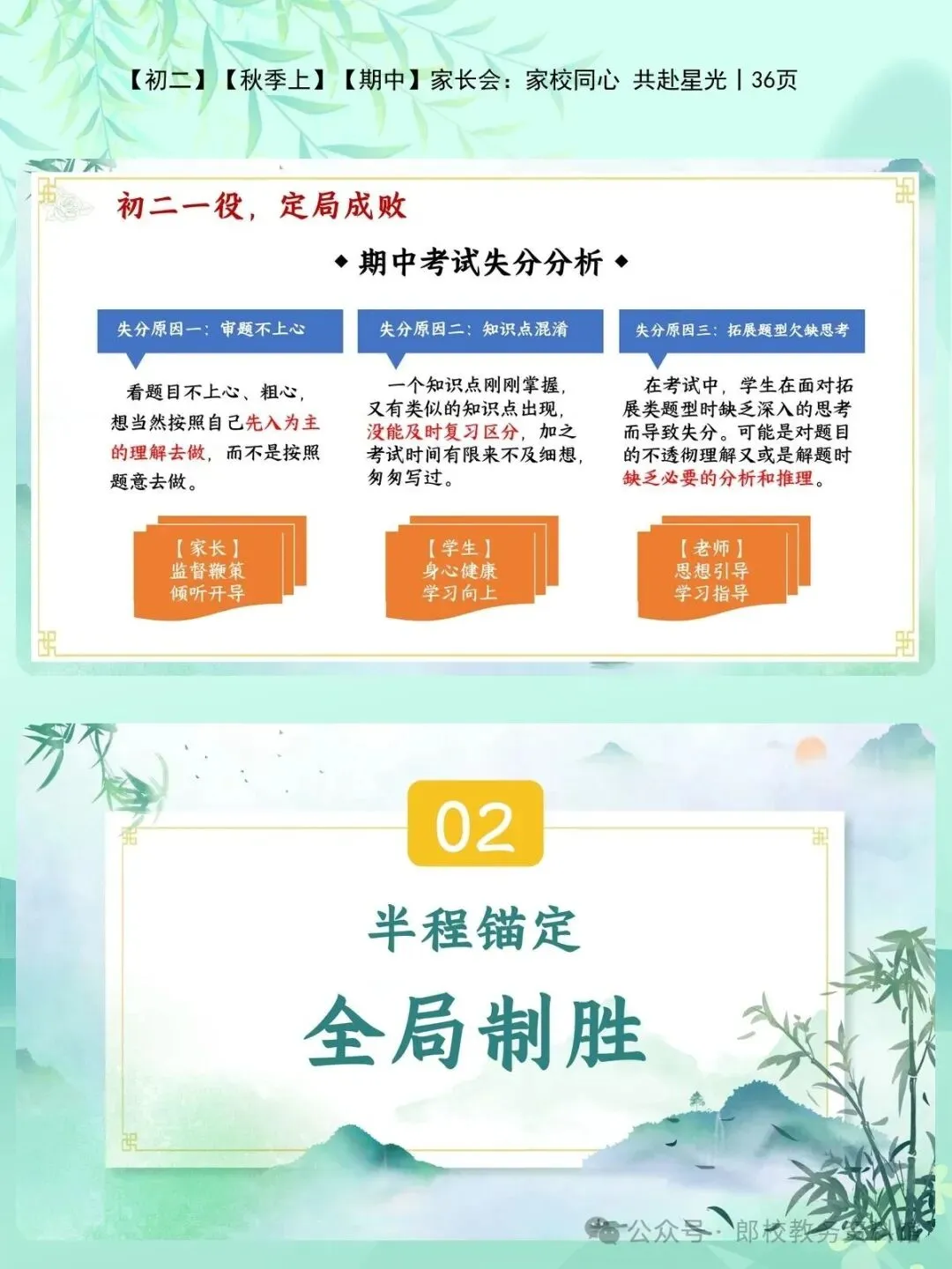 初二成绩大滑坡?资深班主任教你如何破局“初二现象”-第6张图片-四季读书网 初二成绩大滑坡?资深班主任教你如何破局“初二现象”-第6张图片-四季读书网