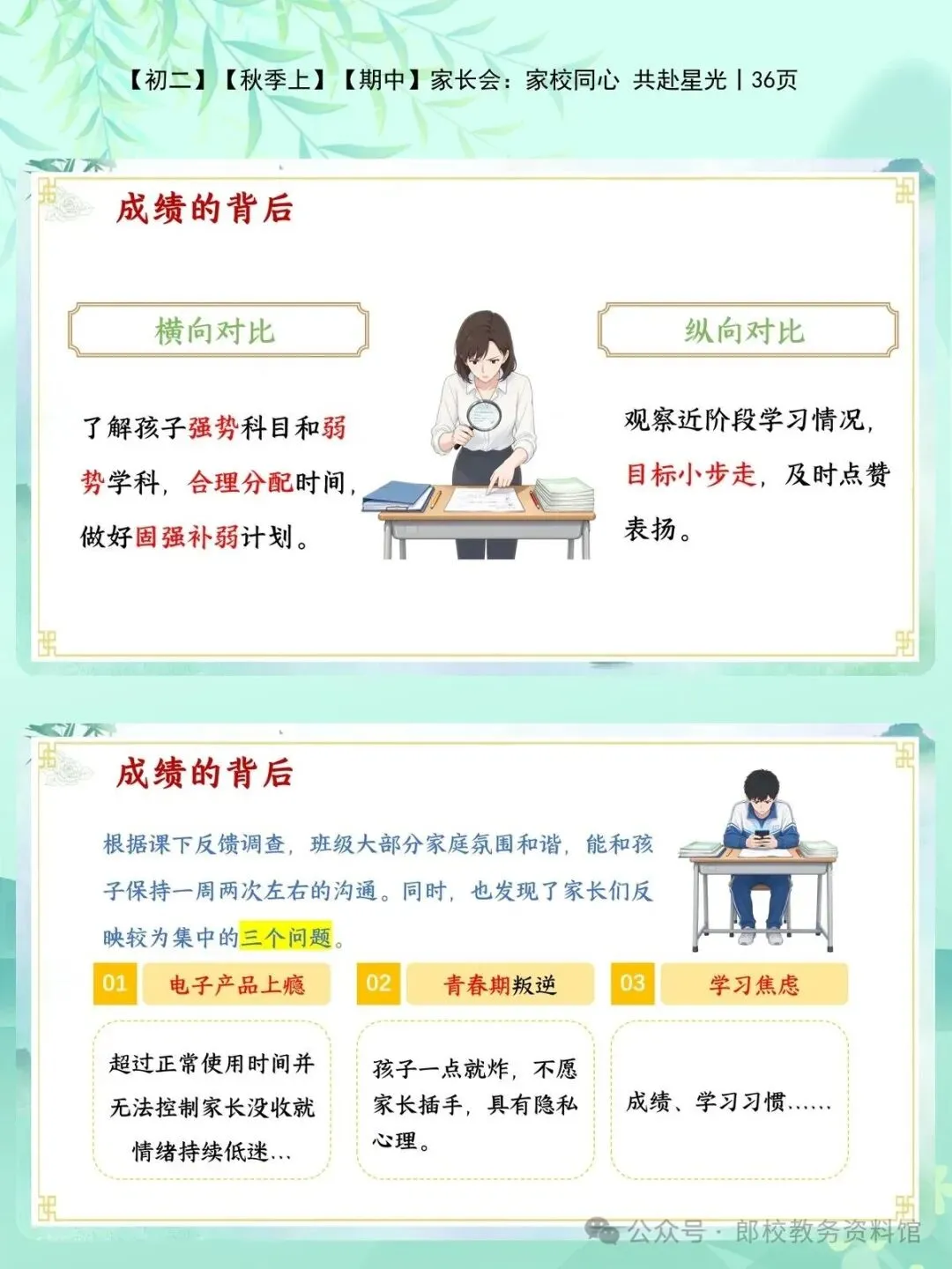 初二成绩大滑坡?资深班主任教你如何破局“初二现象”-第9张图片-四季读书网 初二成绩大滑坡?资深班主任教你如何破局“初二现象”-第9张图片-四季读书网