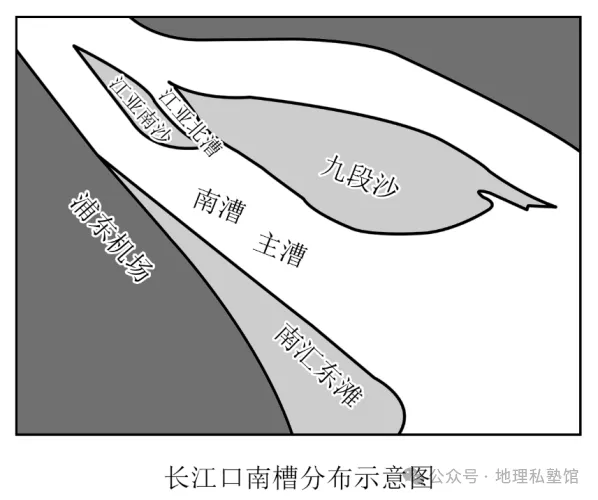 2027届高考地理专项训练十五河流地貌的发育及河流冲淤(专项训练)(全国通用)(原卷版)-第8张图片-四季读书网
