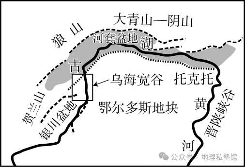2027届高考地理专项训练十五河流地貌的发育及河流冲淤(专项训练)(全国通用)(原卷版)-第15张图片-四季读书网