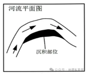 2027届高考地理专项训练十五河流地貌的发育及河流冲淤(专项训练)(全国通用)(原卷版)-第22张图片-四季读书网