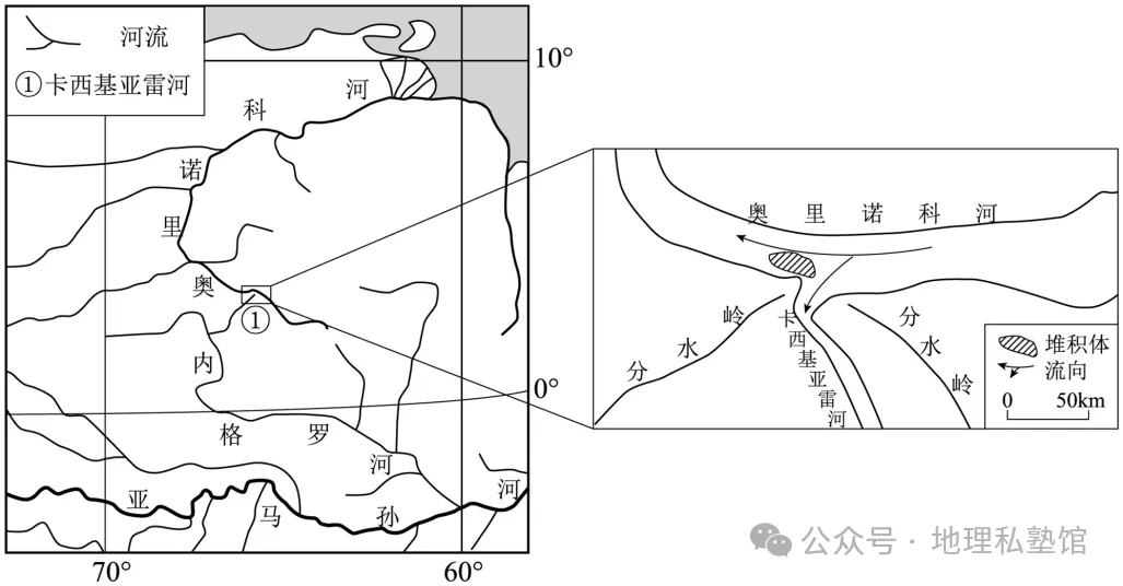 2027届高考地理专项训练十五河流地貌的发育及河流冲淤(专项训练)(全国通用)(原卷版)-第29张图片-四季读书网