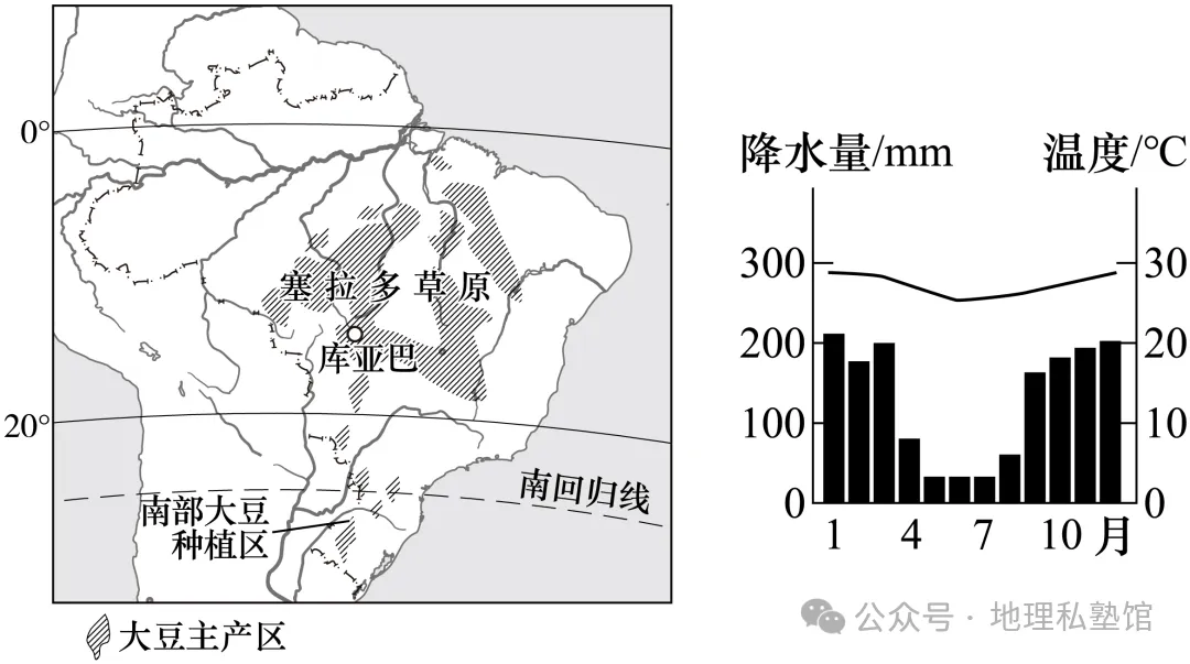 高考地理综合题限时练(108)农业区位因素的变化-第2张图片-四季读书网