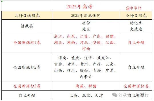 【高三】高三11月期中联考试卷+答案,QQ群里直接下载…-第4张图片-四季读书网 【高三】高三11月期中联考试卷+答案,QQ群里直接下载…-第4张图片-四季读书网