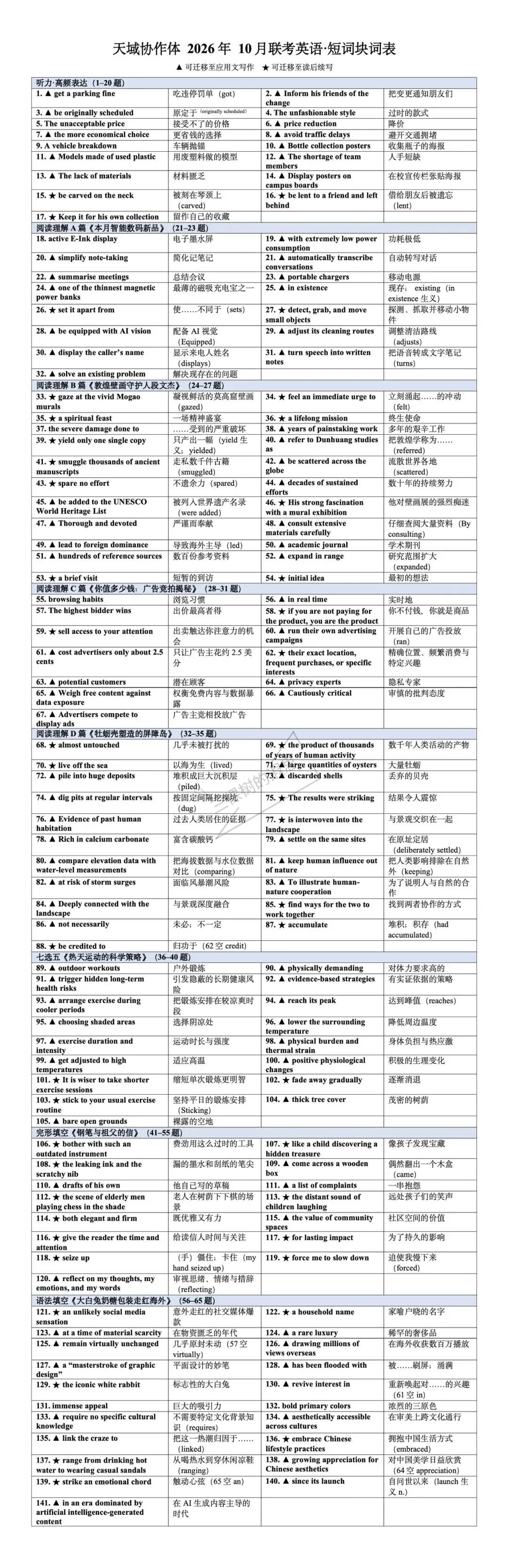 2026年10月天域全国名校协作体联考试卷阅读语法讲评课件-第14张图片-四季读书网