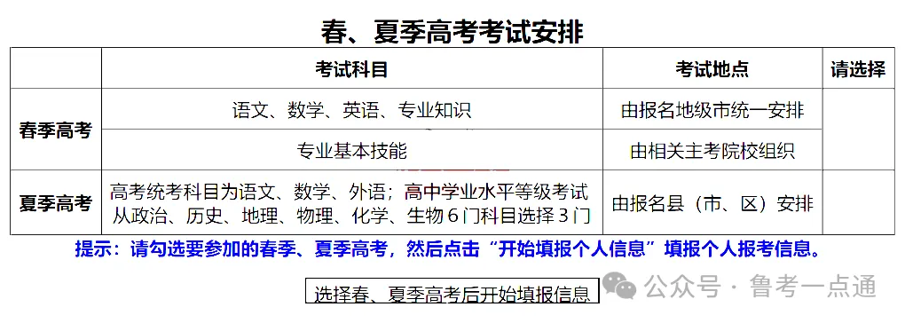9点开始报名缴费!2027年山东高考报名入口、报名缴费详细教程-第19张图片-四季读书网 9点开始报名缴费!2027年山东高考报名入口、报名缴费详细教程-第19张图片-四季读书网