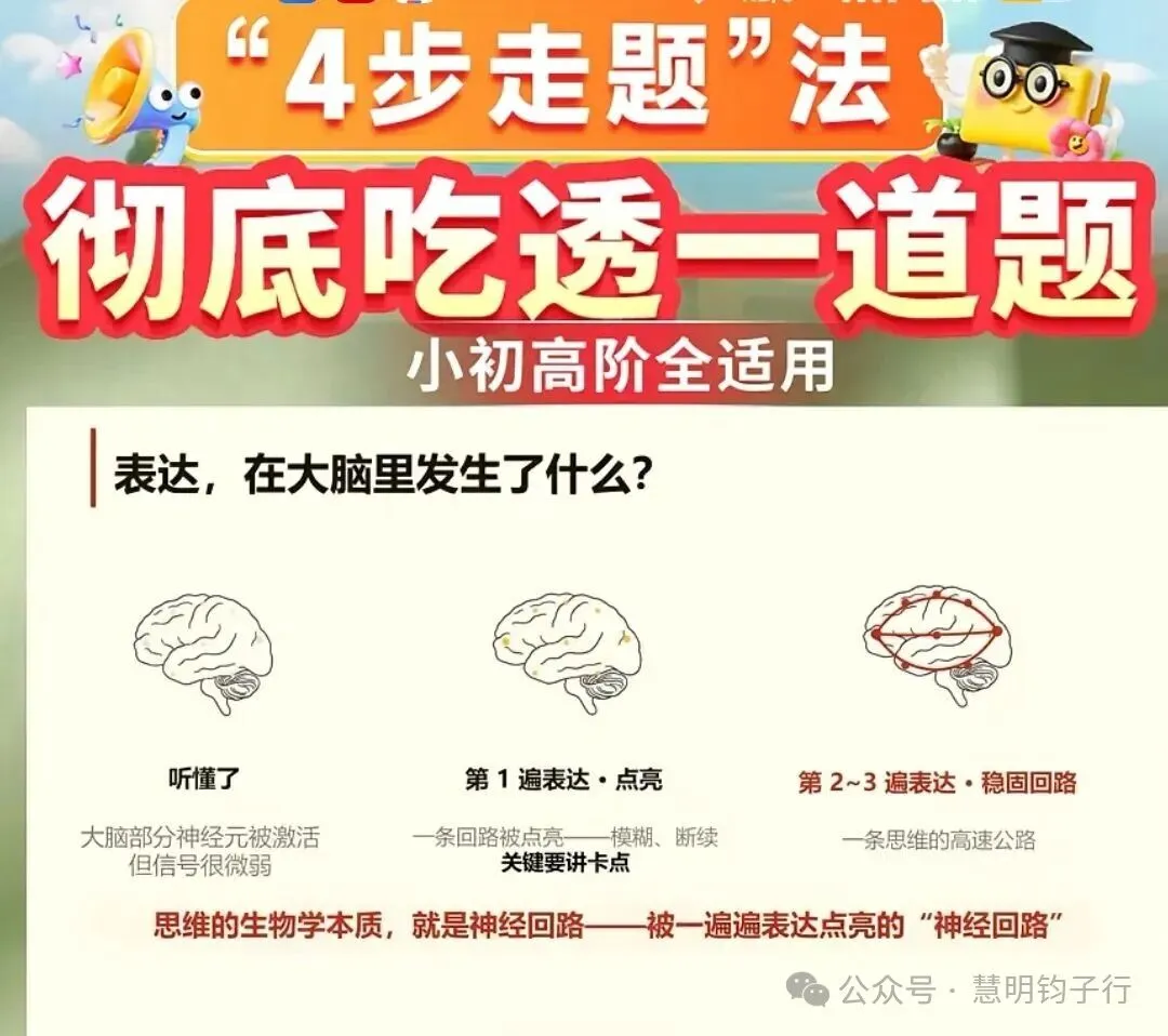高考倒计时593天|以科学深耕学业,以修行滋养身心-第3张图片-四季读书网