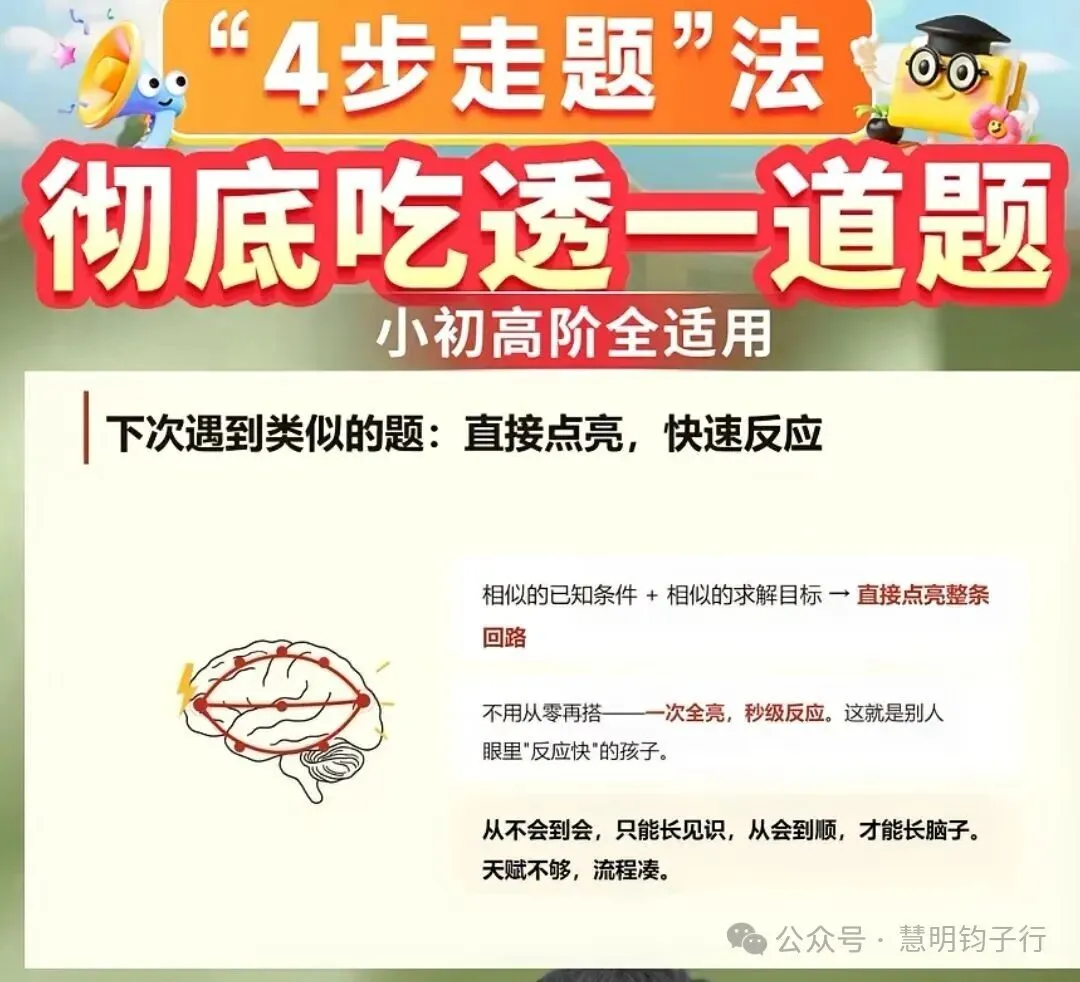 高考倒计时593天|以科学深耕学业,以修行滋养身心-第4张图片-四季读书网