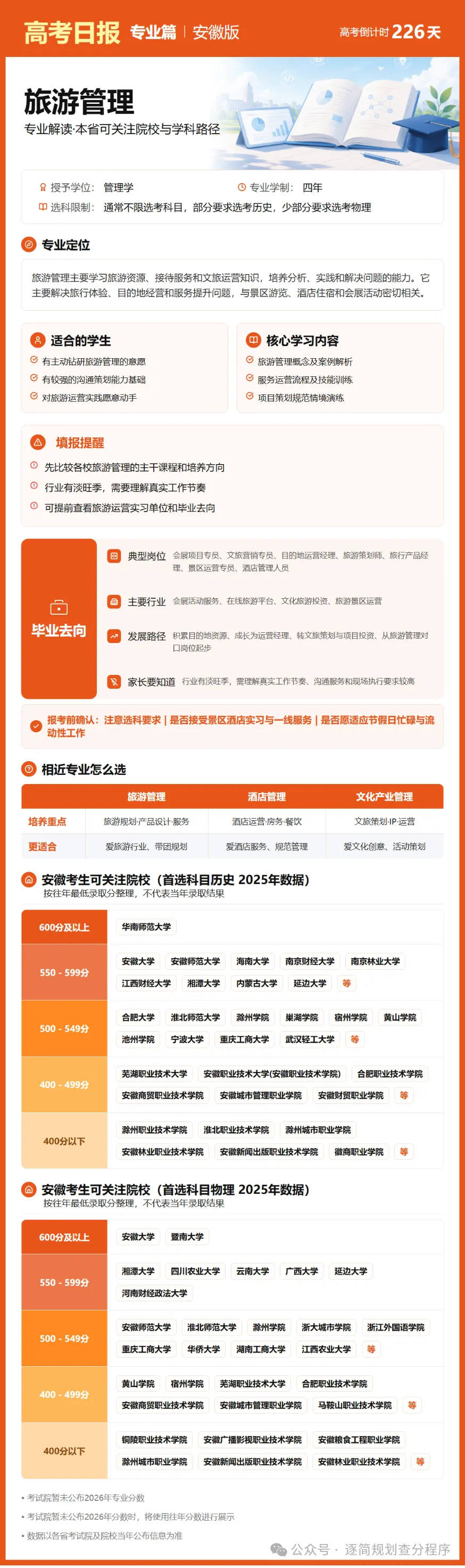 10月24日【高考日报】 距离高考还有226天-第2张图片-四季读书网