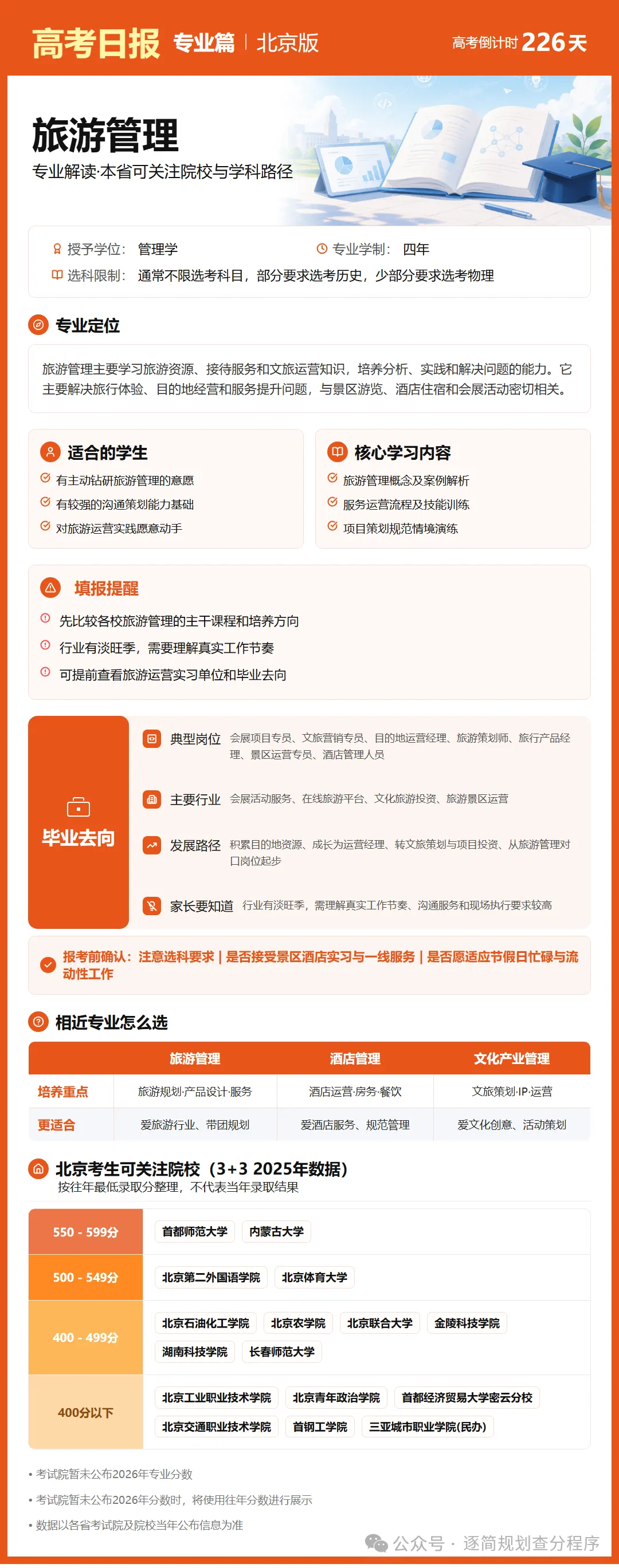 10月24日【高考日报】 距离高考还有226天-第3张图片-四季读书网