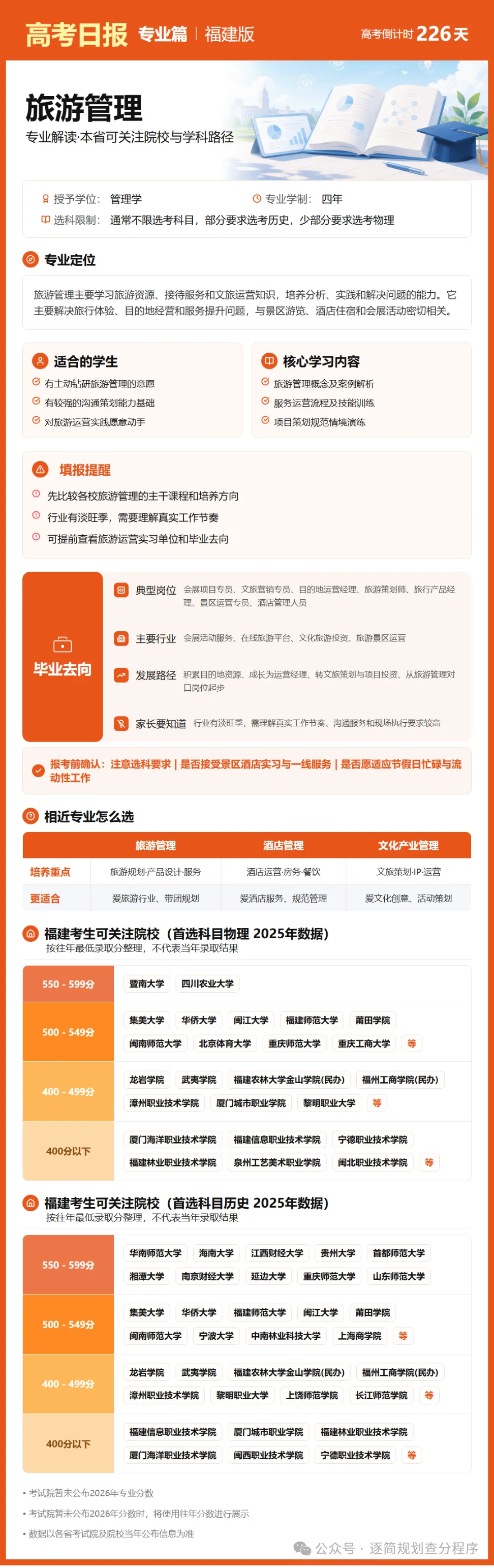 10月24日【高考日报】 距离高考还有226天-第4张图片-四季读书网