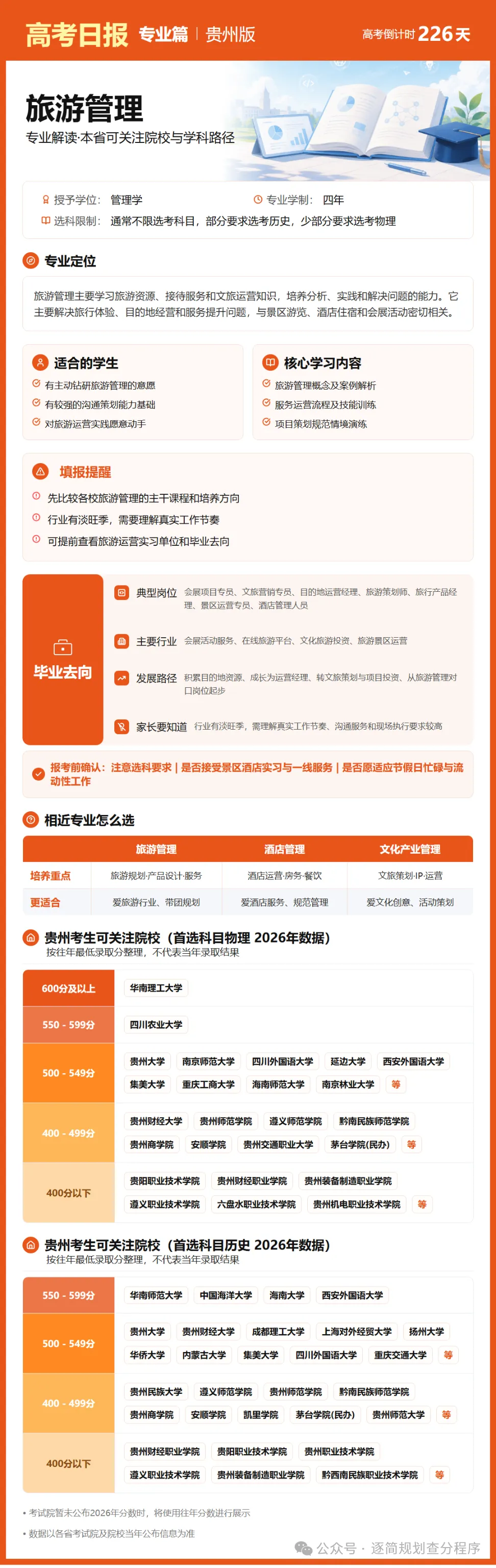 10月24日【高考日报】 距离高考还有226天-第8张图片-四季读书网