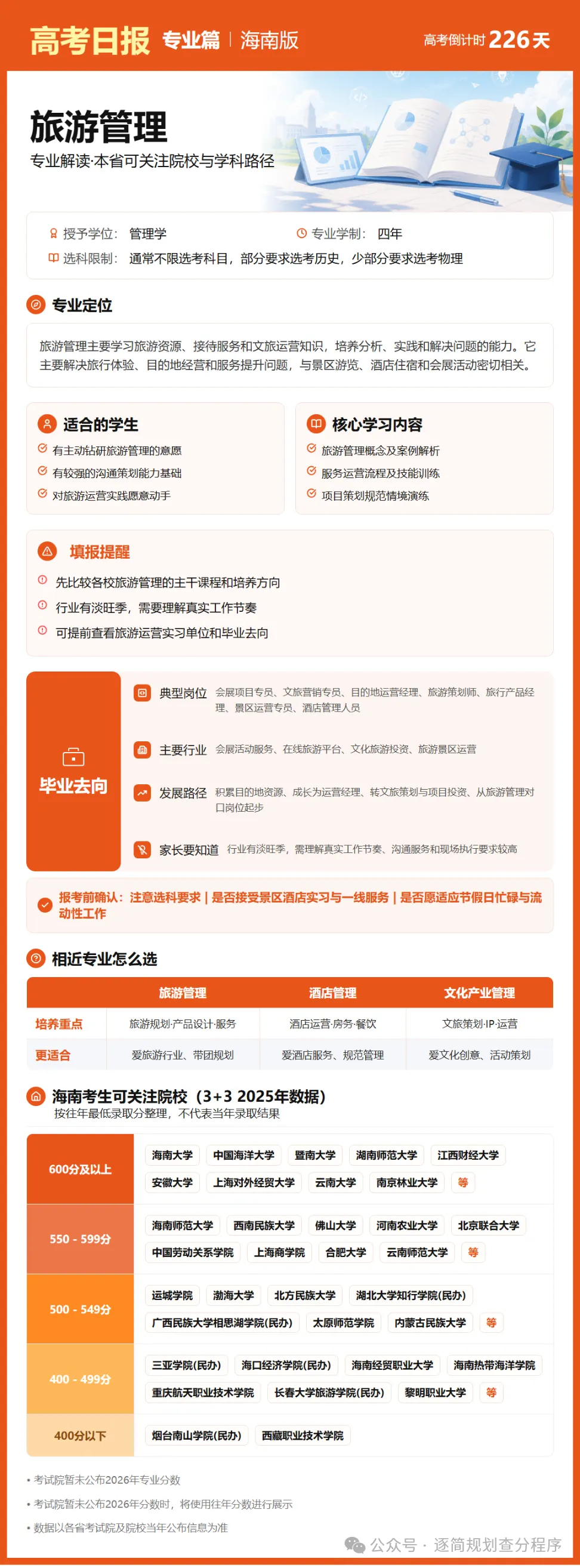 10月24日【高考日报】 距离高考还有226天-第9张图片-四季读书网