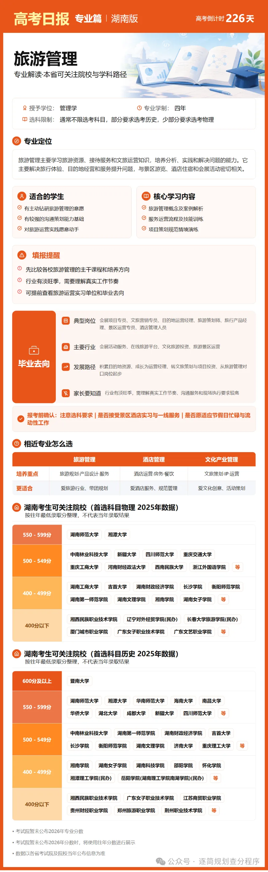 10月24日【高考日报】 距离高考还有226天-第14张图片-四季读书网