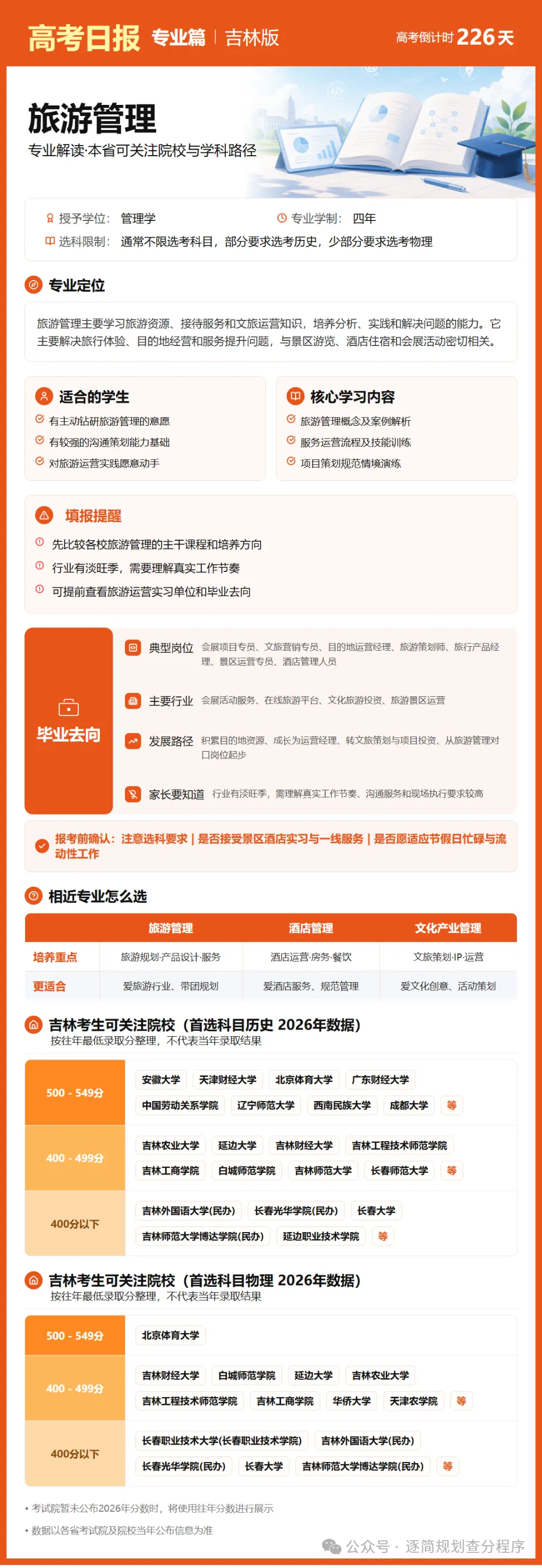 10月24日【高考日报】 距离高考还有226天-第15张图片-四季读书网