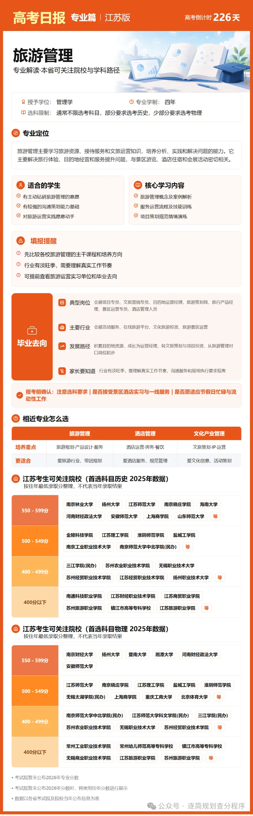 10月24日【高考日报】 距离高考还有226天-第16张图片-四季读书网