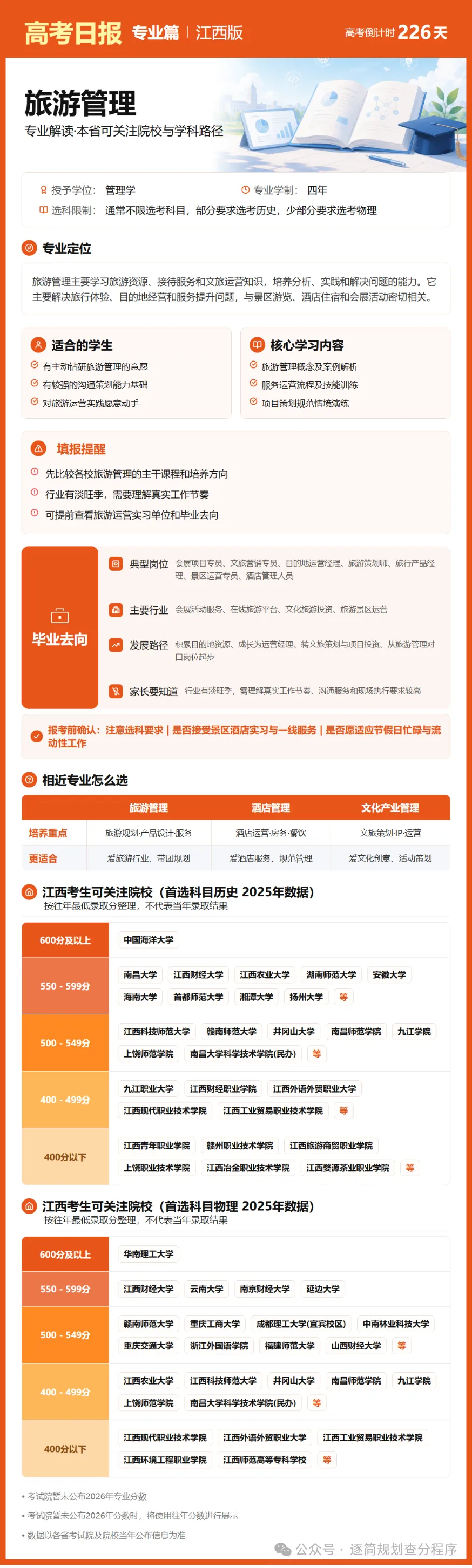 10月24日【高考日报】 距离高考还有226天-第17张图片-四季读书网