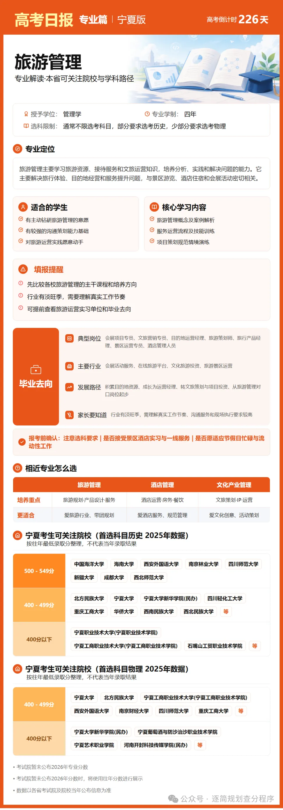 10月24日【高考日报】 距离高考还有226天-第20张图片-四季读书网