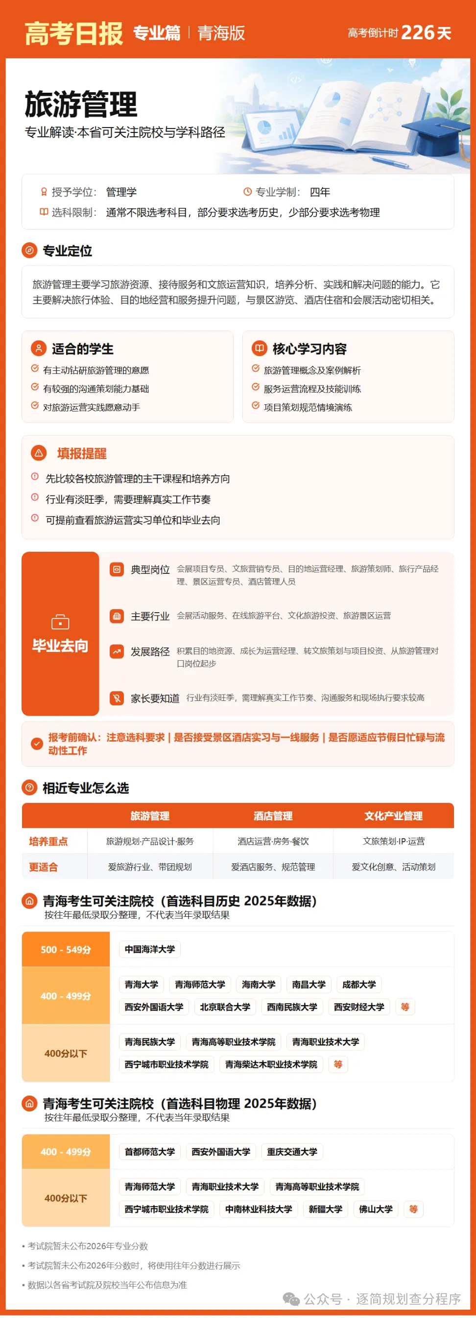 10月24日【高考日报】 距离高考还有226天-第21张图片-四季读书网