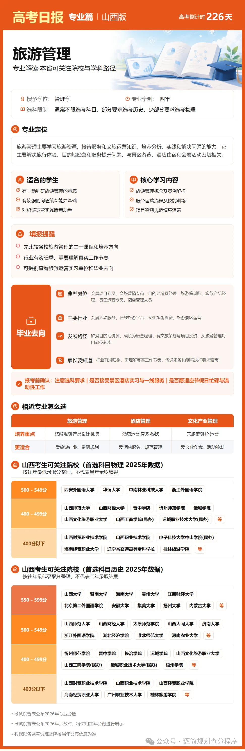 10月24日【高考日报】 距离高考还有226天-第23张图片-四季读书网