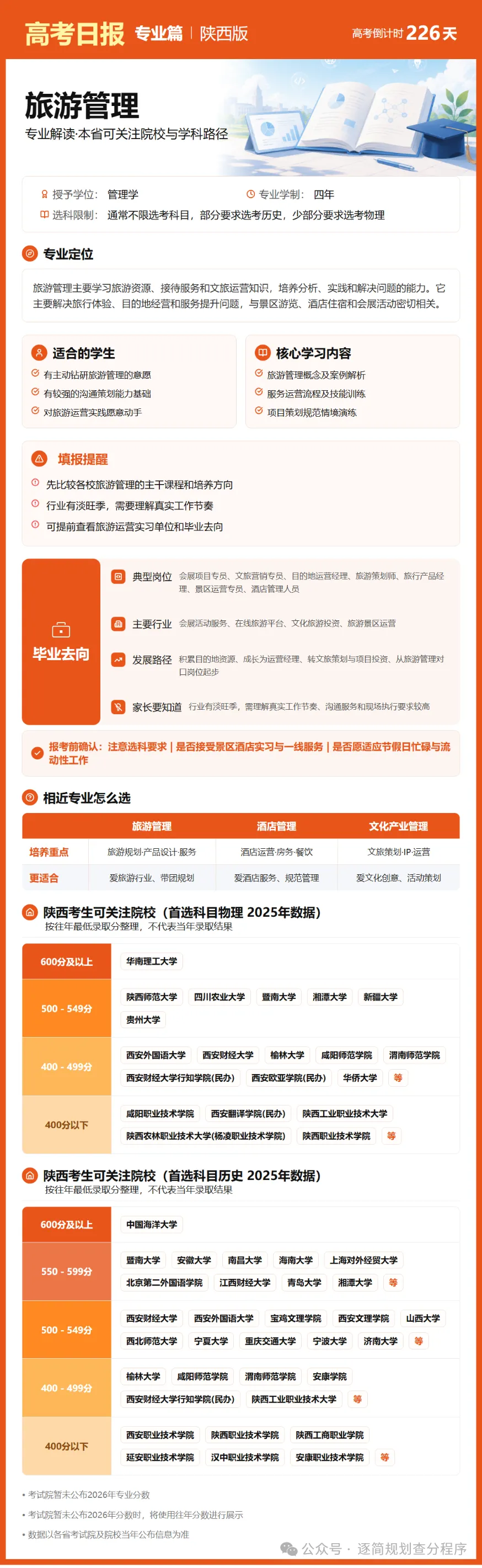 10月24日【高考日报】 距离高考还有226天-第24张图片-四季读书网