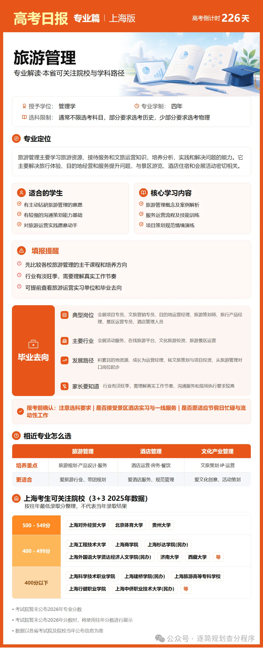 10月24日【高考日报】 距离高考还有226天-第25张图片-四季读书网