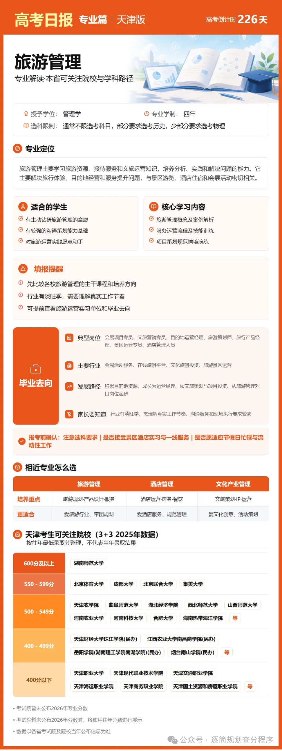 10月24日【高考日报】 距离高考还有226天-第27张图片-四季读书网