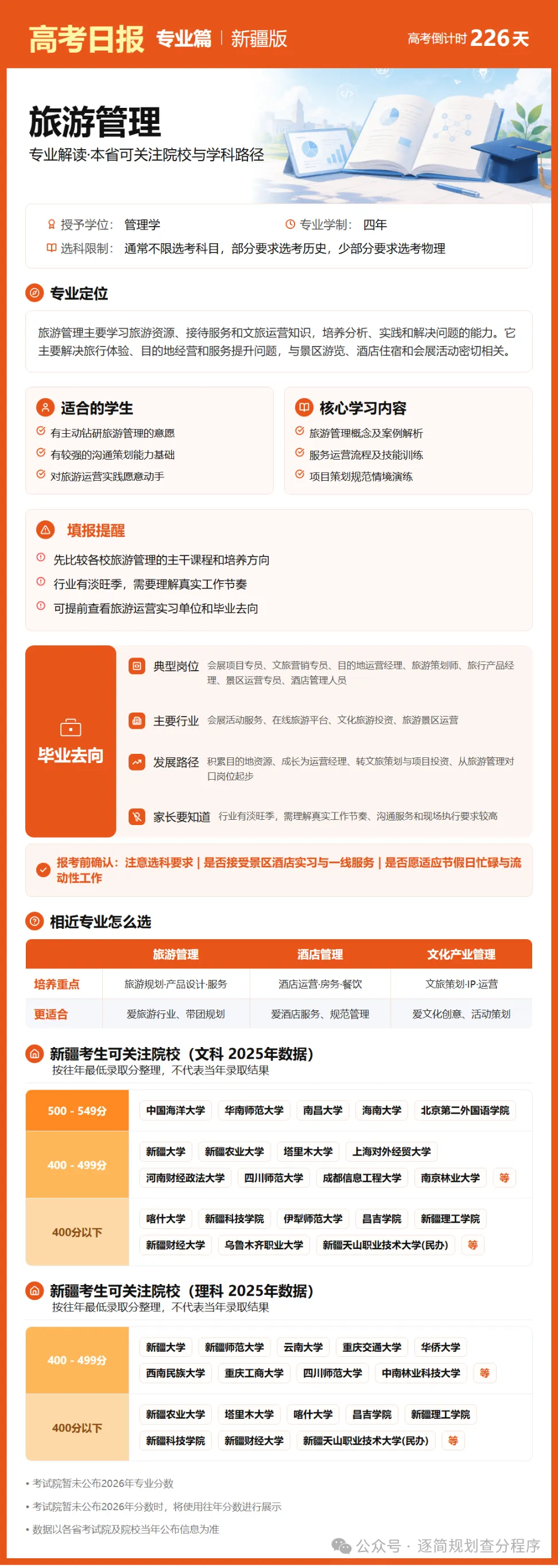 10月24日【高考日报】 距离高考还有226天-第28张图片-四季读书网