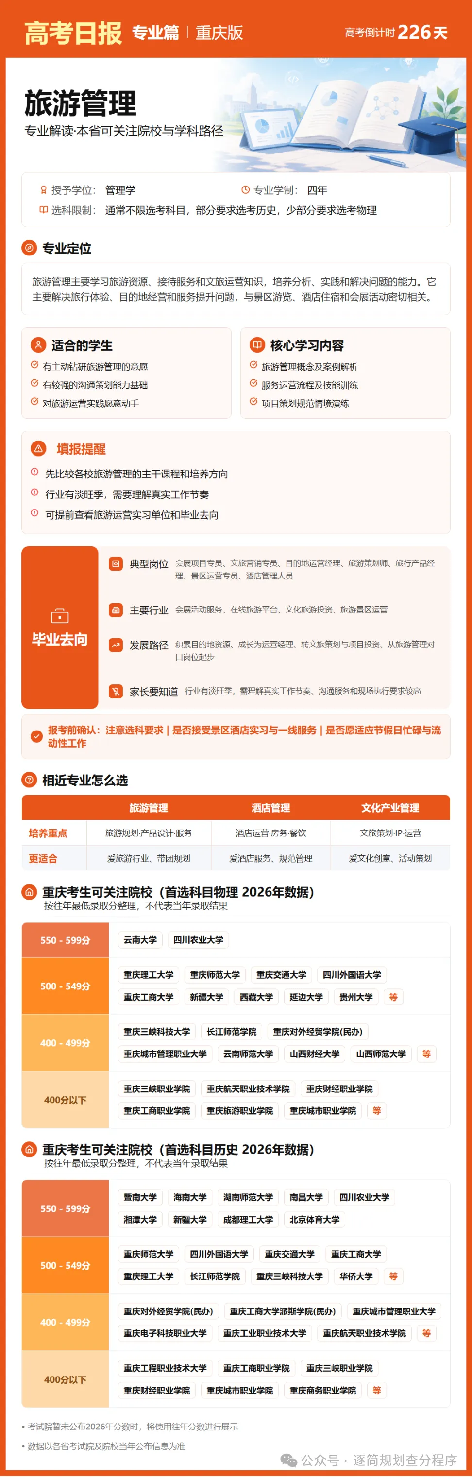 10月24日【高考日报】 距离高考还有226天-第31张图片-四季读书网