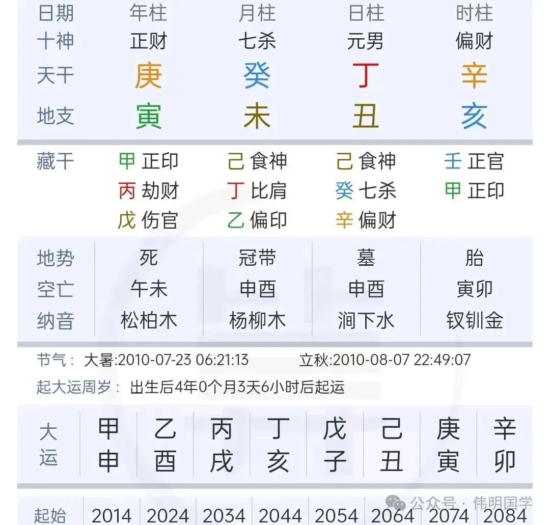 初三男孩不爱学习,就是消沉、叛逆?-第2张图片-四季读书网