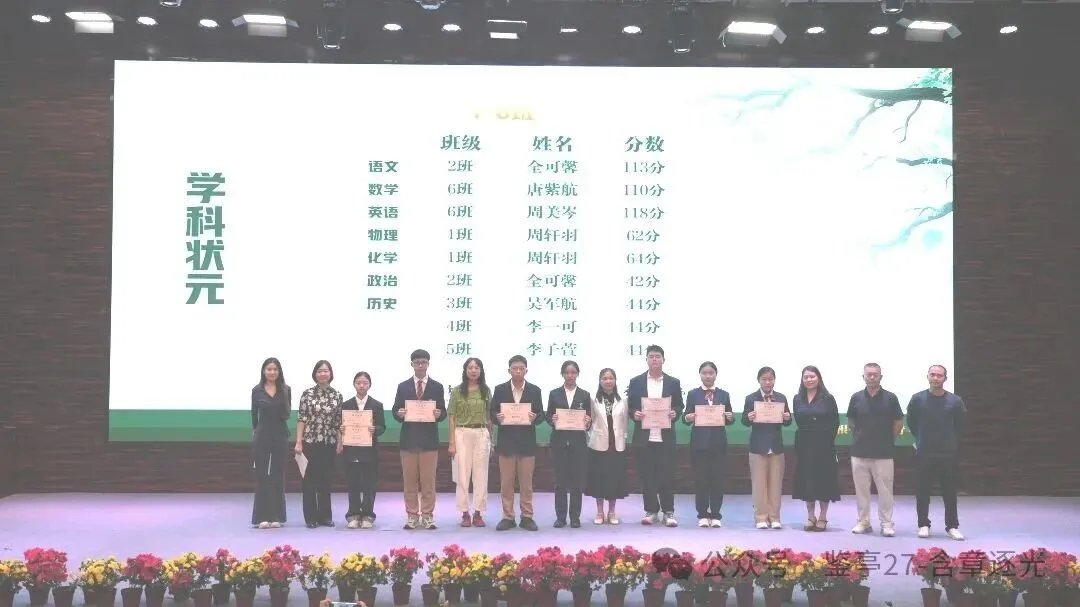 含章砺志 星光加冕 | 潼南中学初三年级第一次月考表扬大会圆满举行-第59张图片-四季读书网 含章砺志 星光加冕 | 潼南中学初三年级第一次月考表扬大会圆满举行-第59张图片-四季读书网