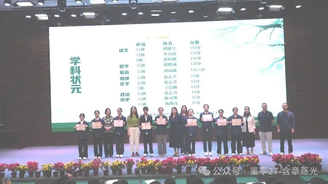 含章砺志 星光加冕 | 潼南中学初三年级第一次月考表扬大会圆满举行-第60张图片-四季读书网 含章砺志 星光加冕 | 潼南中学初三年级第一次月考表扬大会圆满举行-第60张图片-四季读书网