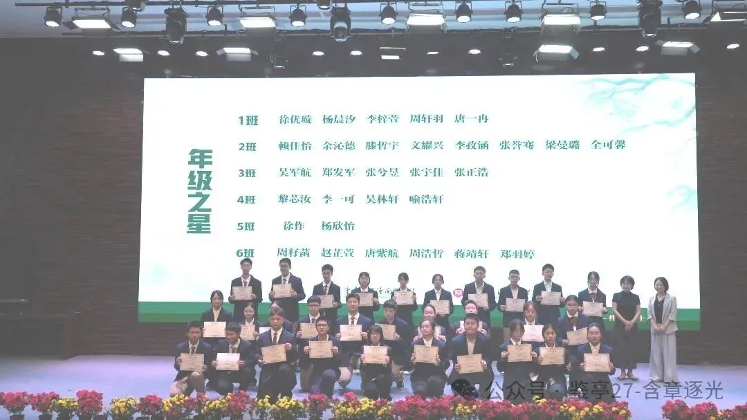 含章砺志 星光加冕 | 潼南中学初三年级第一次月考表扬大会圆满举行-第69张图片-四季读书网 含章砺志 星光加冕 | 潼南中学初三年级第一次月考表扬大会圆满举行-第69张图片-四季读书网