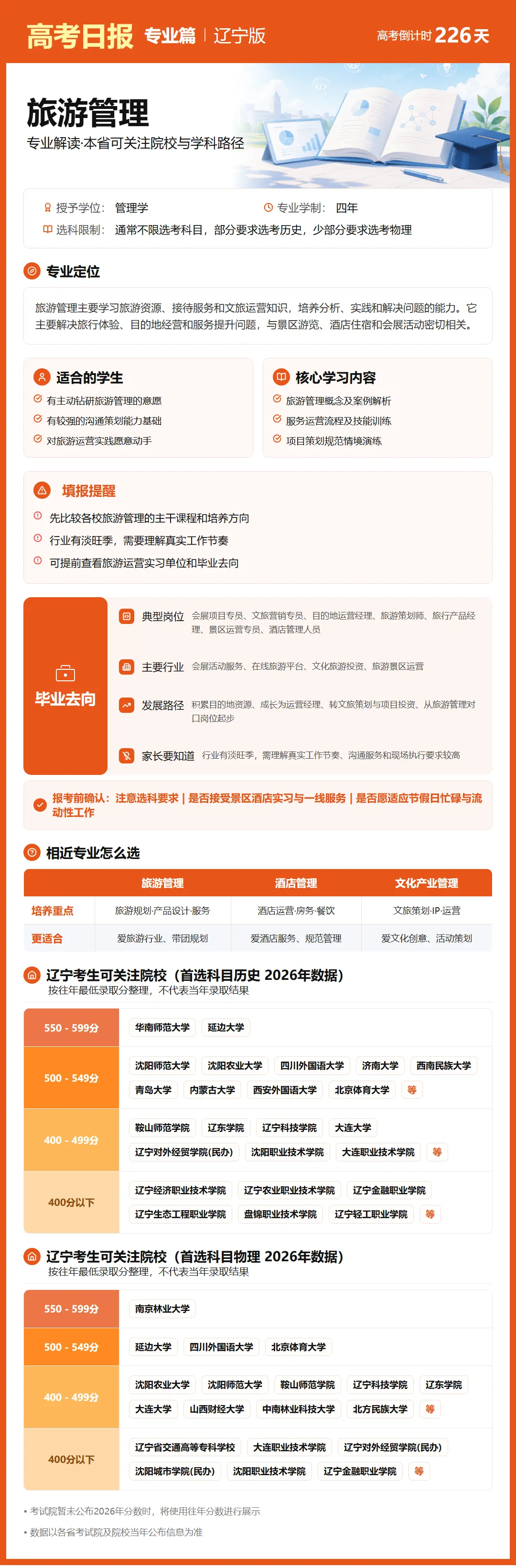 高考日报 | 10月24日-第1张图片-四季读书网