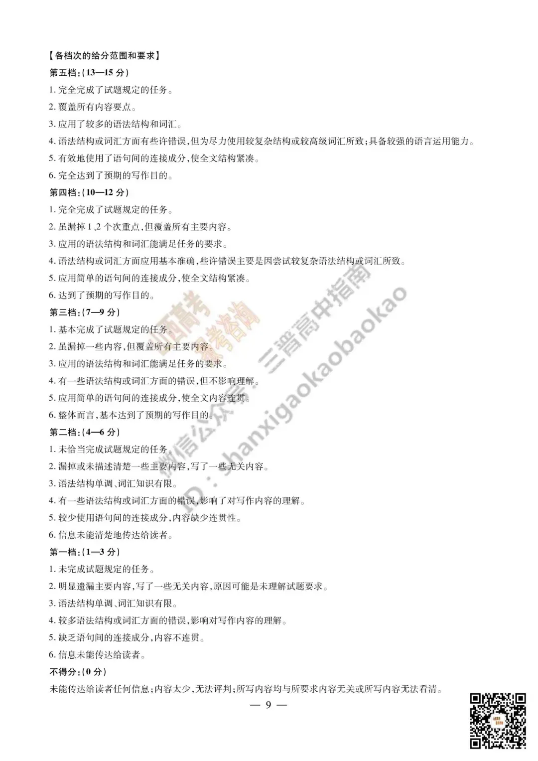 陕西山西2026高三10月小高考(一)全科试题与答案!附送高清打印版-第46张图片-四季读书网 陕西山西2026高三10月小高考(一)全科试题与答案!附送高清打印版-第46张图片-四季读书网