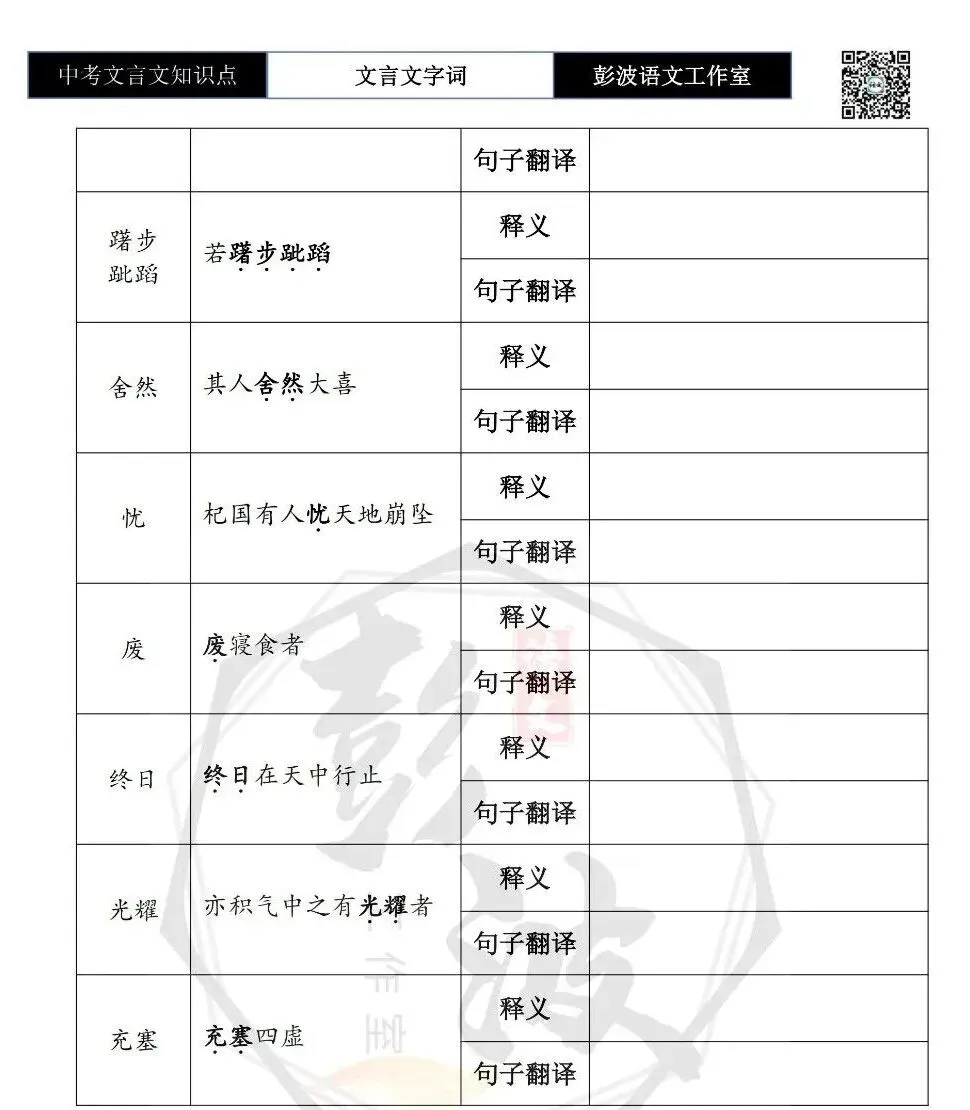 【中考文言文专项】03重点实词-七年级上自测(2元)-第19张图片-四季读书网 【中考文言文专项】03重点实词-七年级上自测(2元)-第19张图片-四季读书网