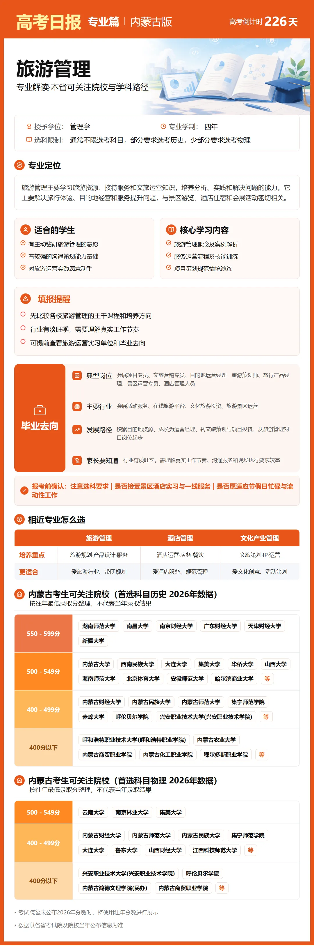 高考日报 | 10月24日-第5张图片-四季读书网