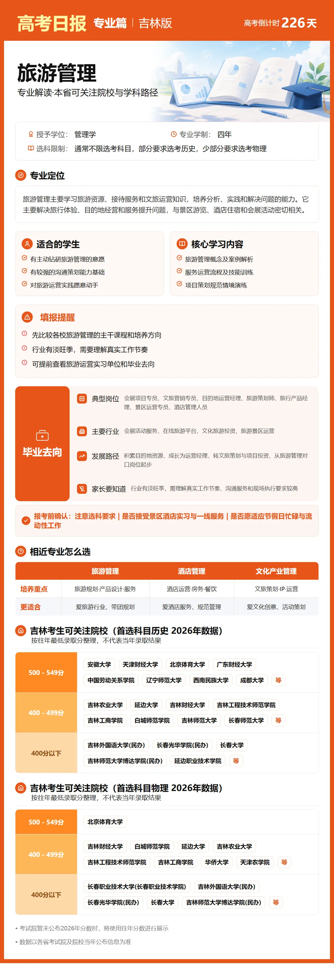 高考日报 | 10月24日-第6张图片-四季读书网