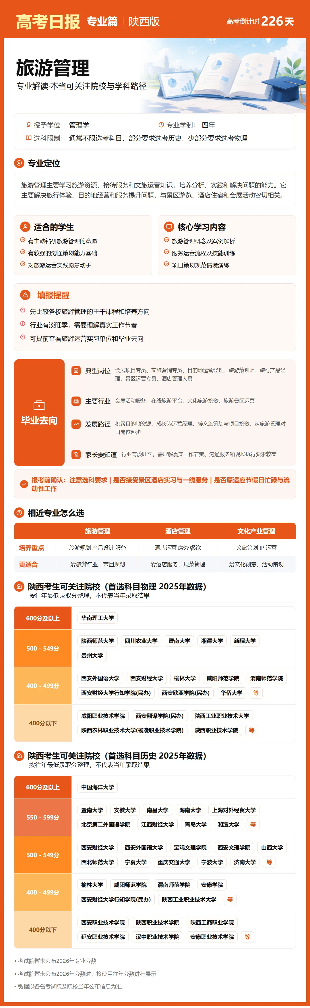 高考日报 | 10月24日-第8张图片-四季读书网