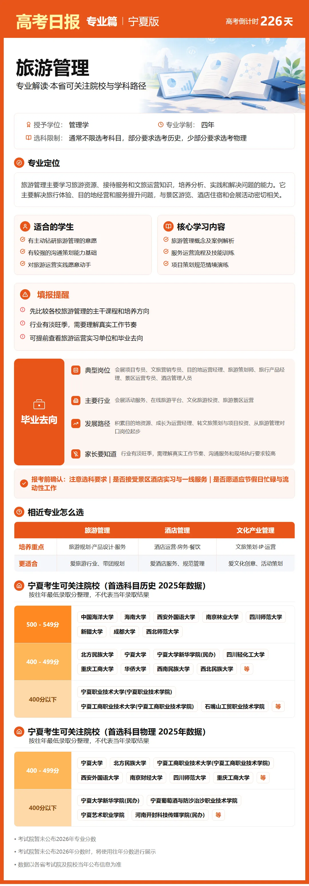 高考日报 | 10月24日-第9张图片-四季读书网