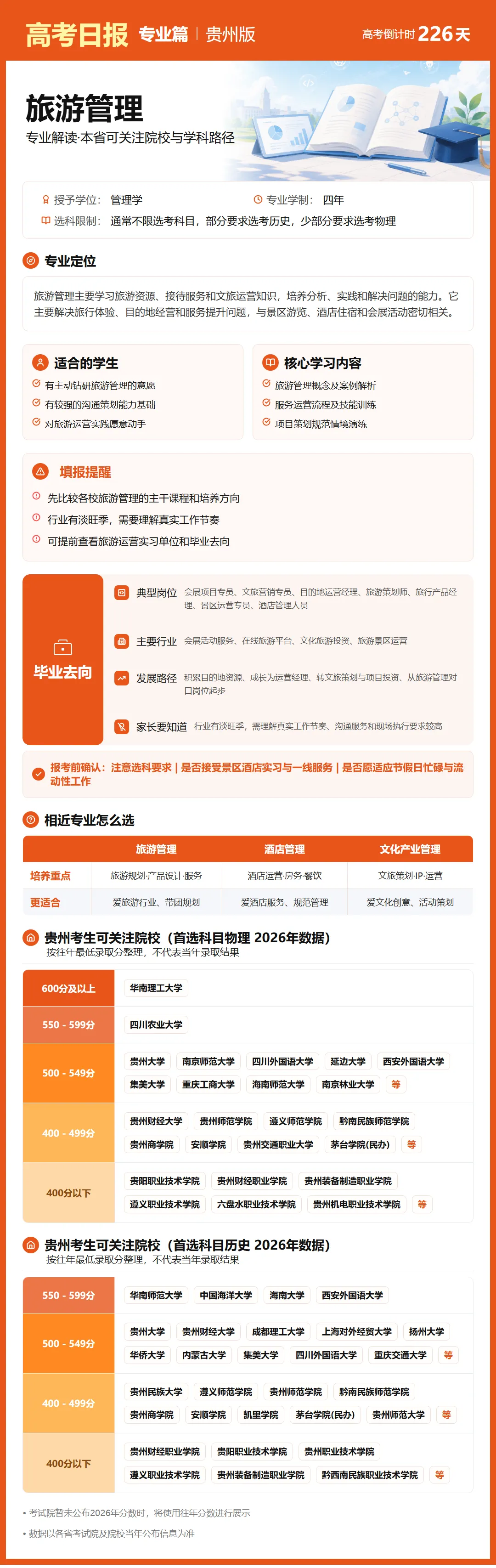 高考日报 | 10月24日-第10张图片-四季读书网