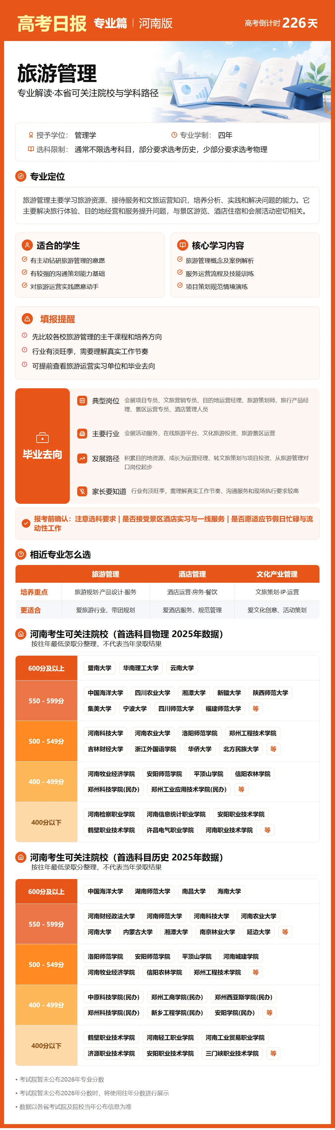 高考日报 | 10月24日-第12张图片-四季读书网