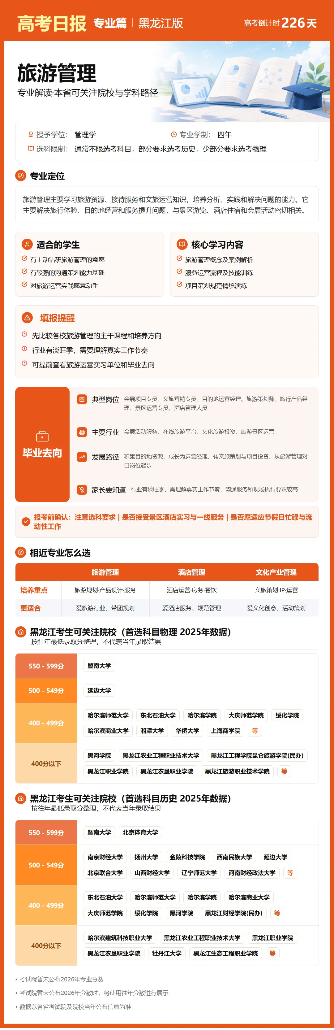 高考日报 | 10月24日-第14张图片-四季读书网