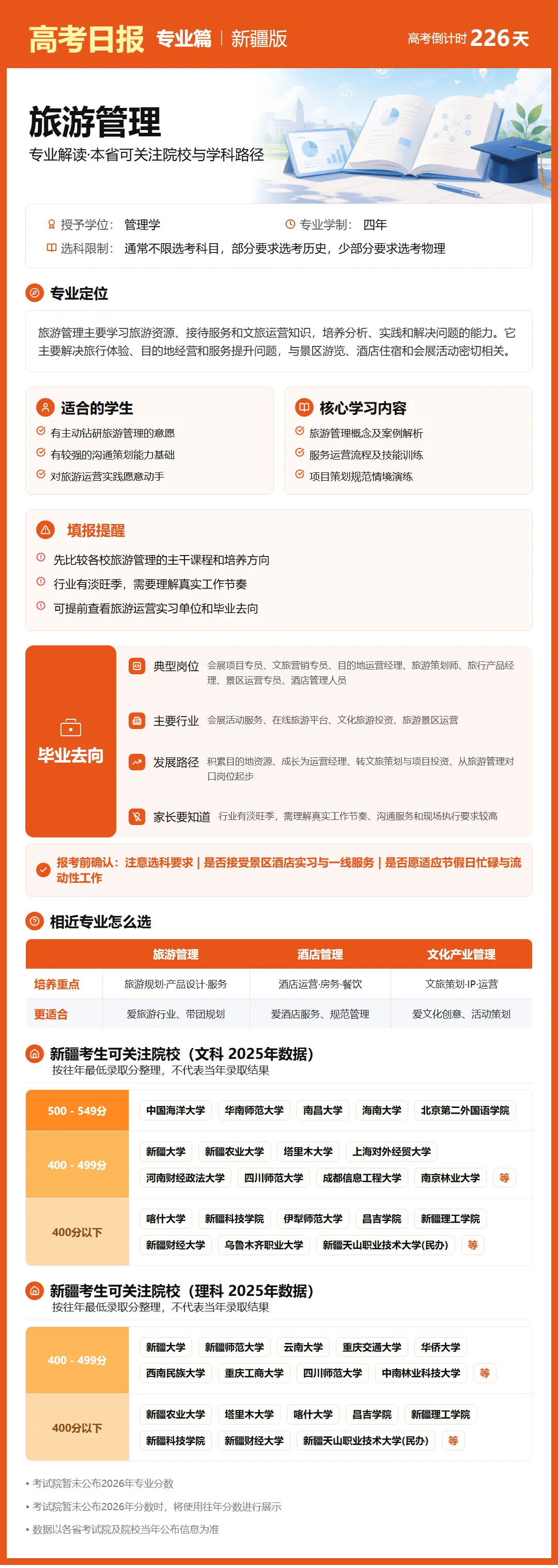 高考日报 | 10月24日-第15张图片-四季读书网