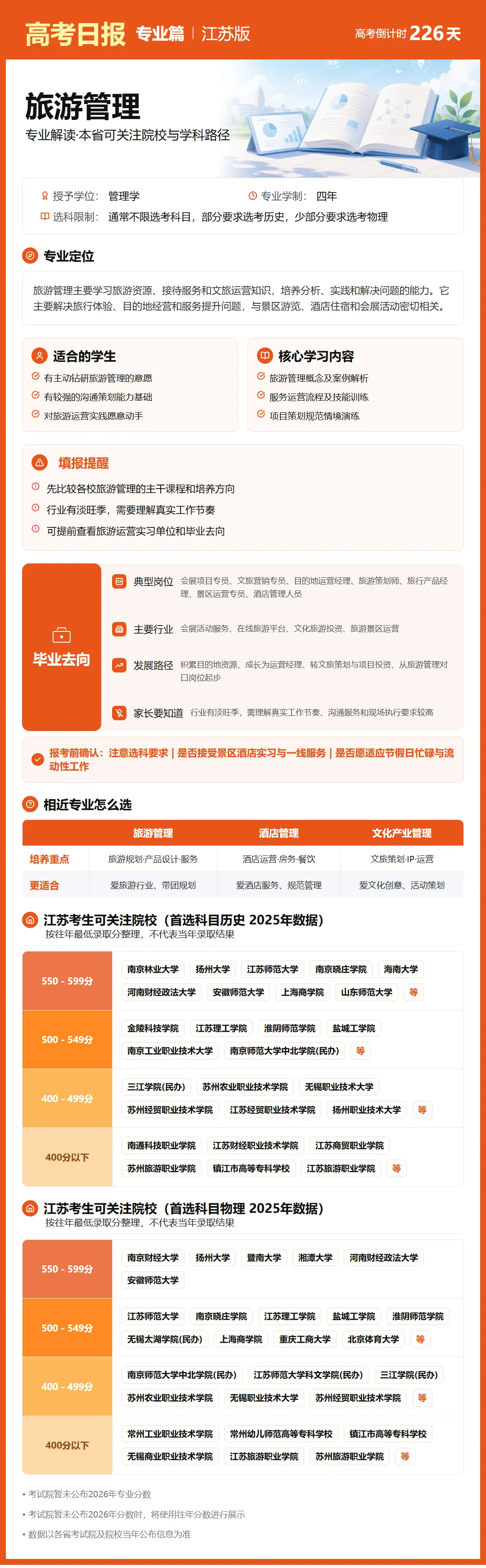 高考日报 | 10月24日-第16张图片-四季读书网