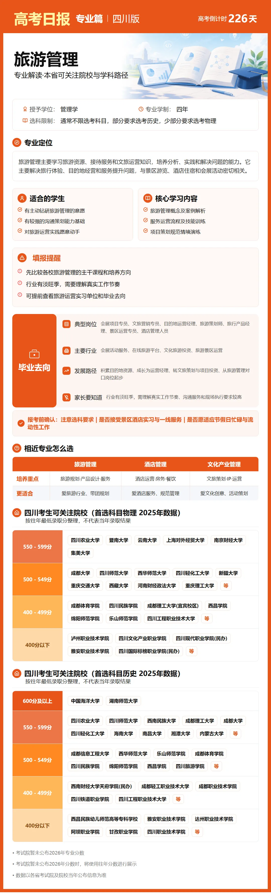 高考日报 | 10月24日-第17张图片-四季读书网