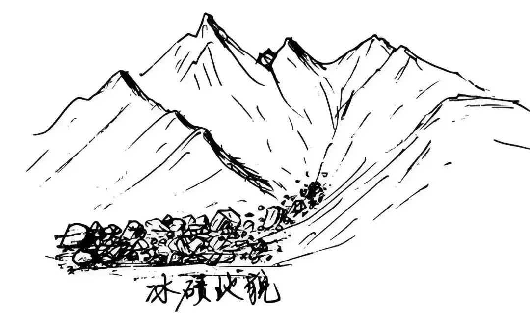 【高考地理】冰碛垄、冰碛平原-第16张图片-四季读书网